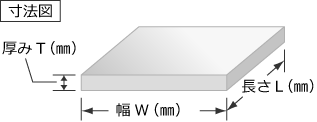 SUS310Sステンレス板耐熱鋼の販売は岩崎商店｜ステンレス板SUS310S